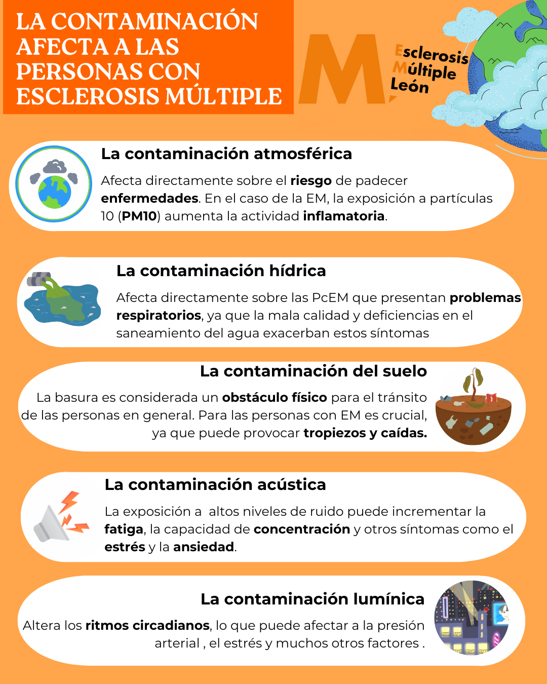 Green White Organic Illustrative Ways to Reduce Environmental Pollution Poster (1080 x 1350 px)